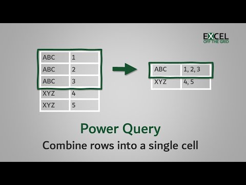 Power Query - Combine rows into a single cell | Change data to readable format | Excel Off The Grid