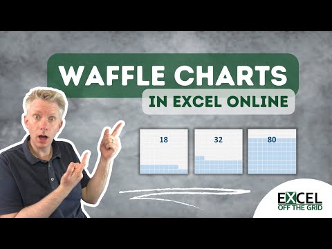 Excel Waffle Charts that work everywhere (including Excel Online) | Excel Off The Grid