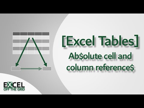 Absolute and relative references for Tables in Excel | Excel Off The Grid