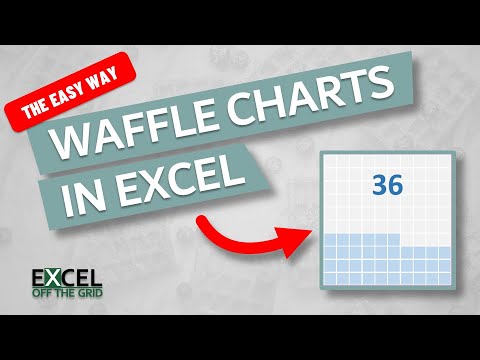 Make Waffle Charts in Excel... the EASY way | Excel Off The Grid
