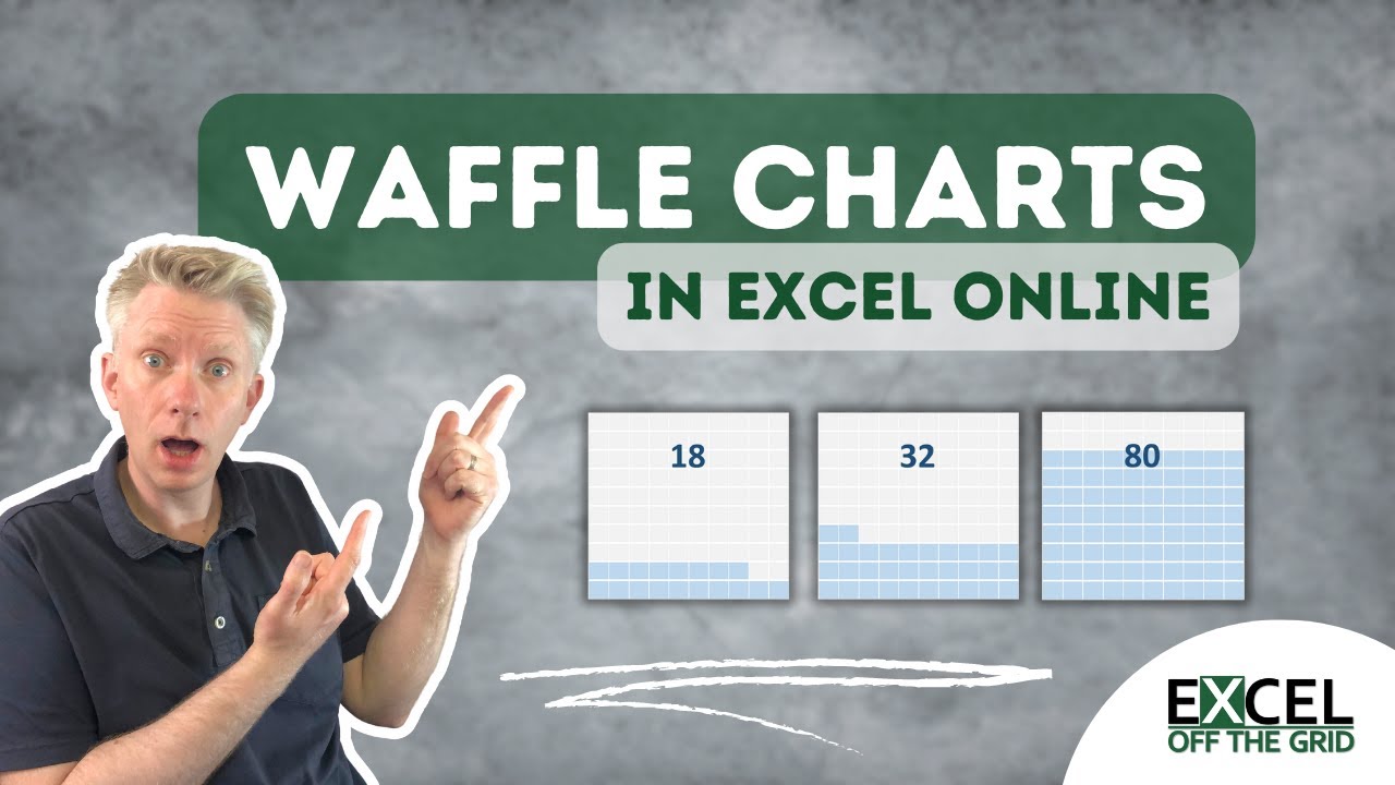 Excel Waffle Charts that work everywhere (including Excel Online) | Excel Off The Grid
