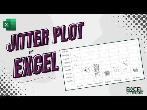 Jitter plot in Excel | 100% dynamic | Excel Off The Grid
