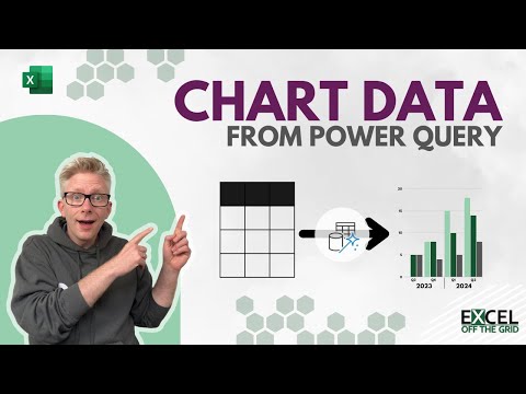 How to create chart data from Power Query | Excel Off The Grid