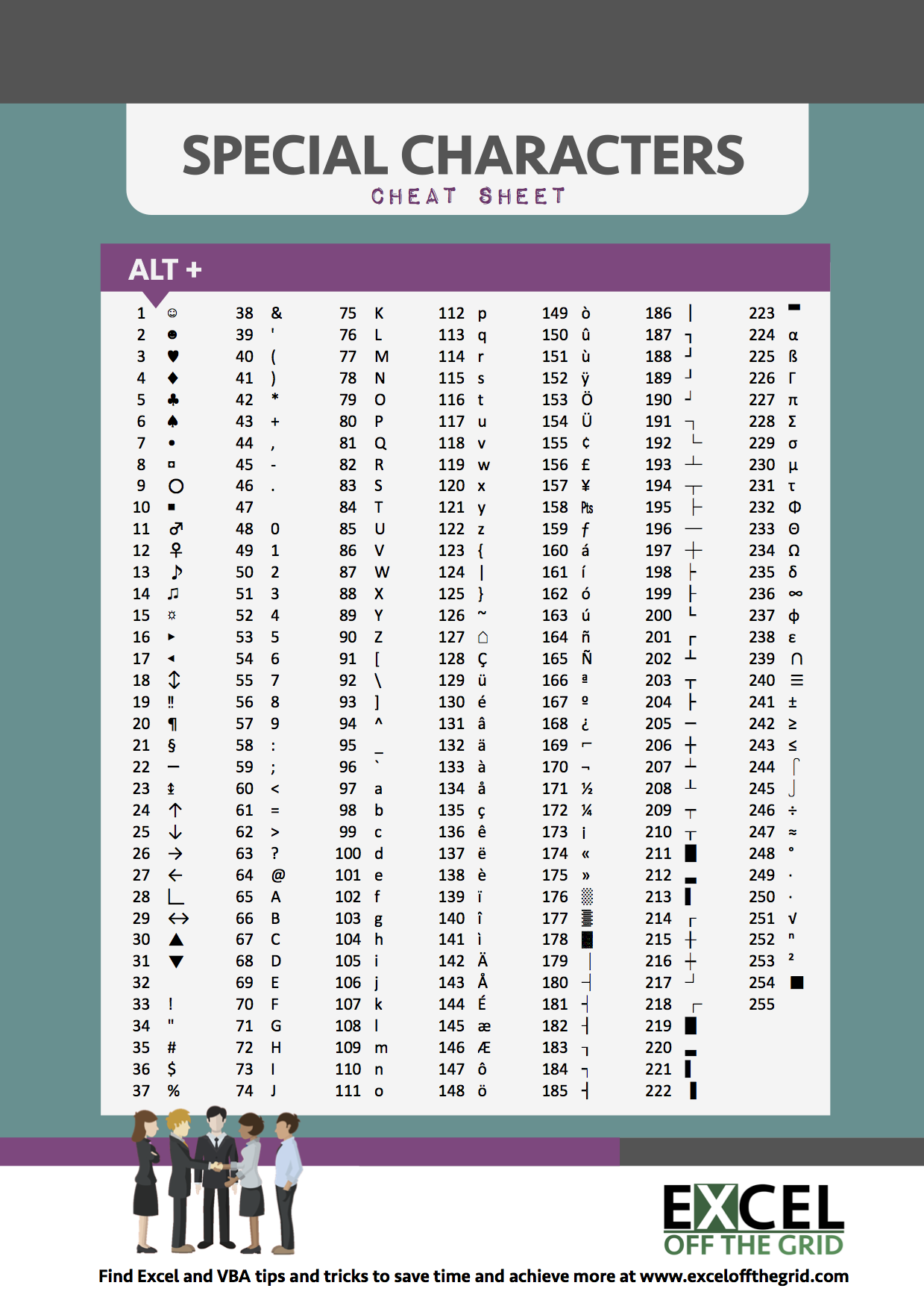 Special Characters Cheat Sheet Excel Off The Grid