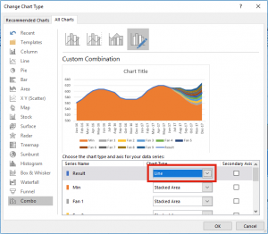 How to create an uncertainty chart (fan chart) - Excel Off The Grid