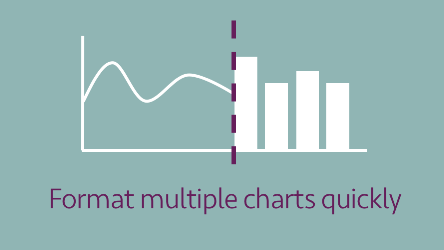 format multiple charts quickly