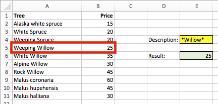 VLOOKUP wildcards * twice