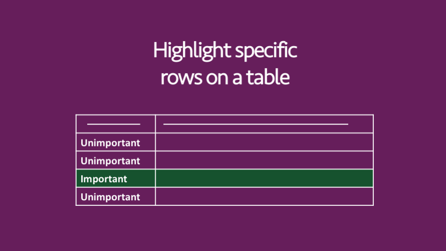 Highlight specific rows in a table