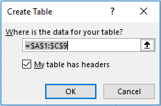 VLOOKUP Auto Expand Create Table