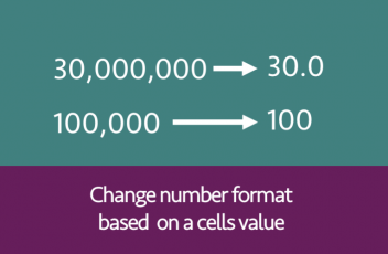 Formulas Archives - Excel off the grid