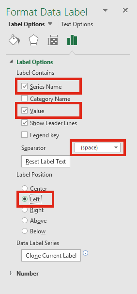 Slopegraph - Format Data Label options