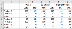 how to plot a graph in excel with different slope lines
