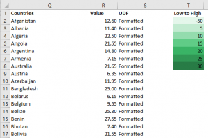 Creating custom Map Charts using shapes and VBA - Excel Off The Grid