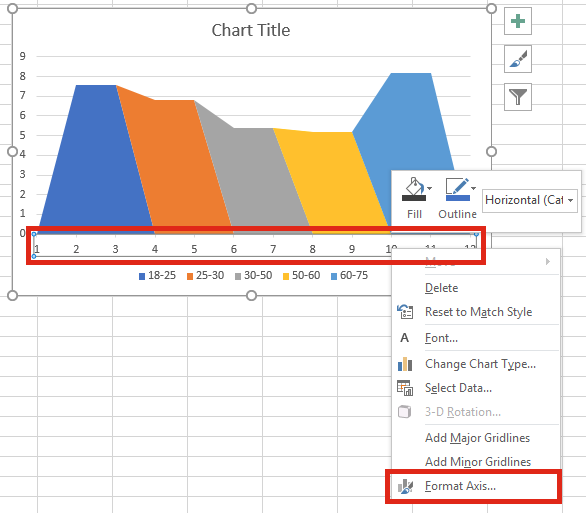 Variable width chart format axis