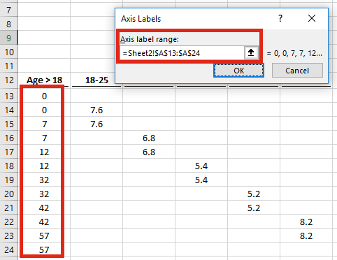 Variable width chart - select data labels