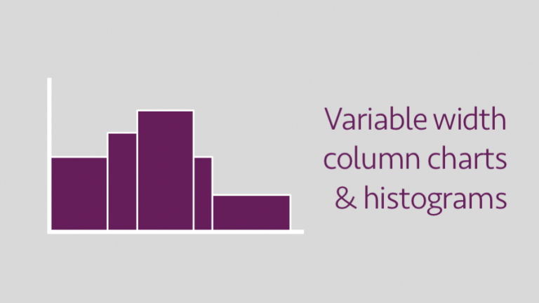 Variable width column charts and histograms in Excel - Excel Off The Grid