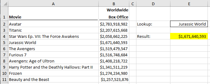 Excel 4 Macros Example Data