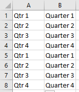 Custom List - Quarters