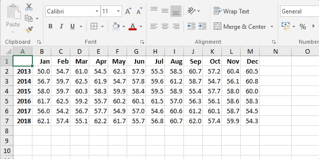 Quickly Transpose Data