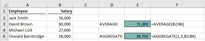 AGGREGATE - AVERAGE Example 2