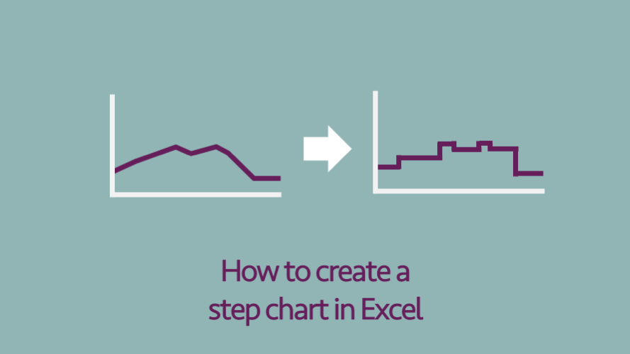 Excel Step Chart