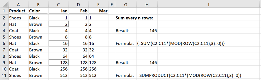  Sum Every Nth Row Excel Off The Grid