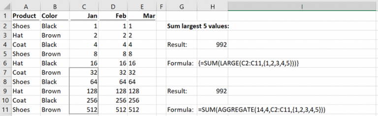 Sum Largest Values Excel Off The Grid