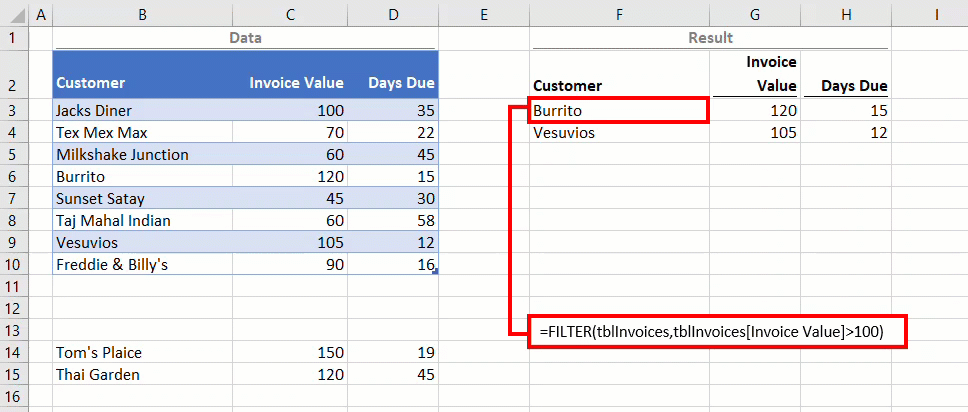 How To Use Filter Function In Excel 9 Easy Examples Vrogue 0712