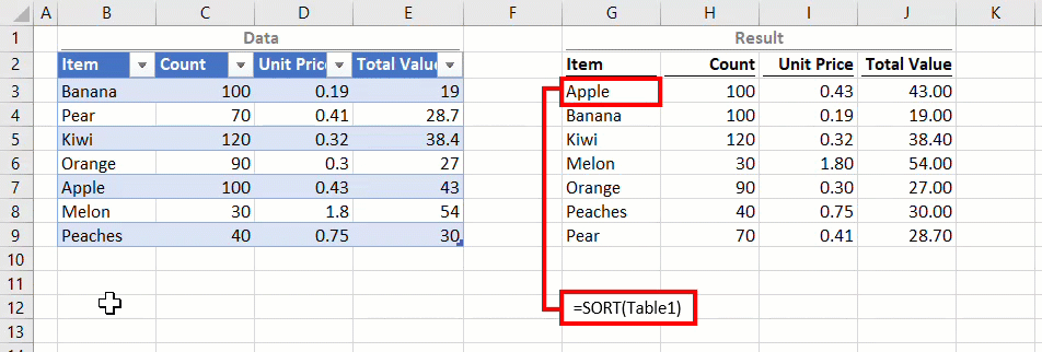 How To Use Excel Sort Function With Small And Row Formulas All In One Hot Sex Picture 7323