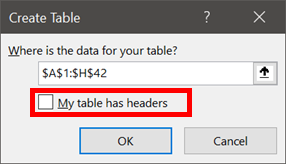 Create Table without Headers