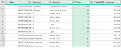 Power Query - Custom Functions - Excel Off The Grid
