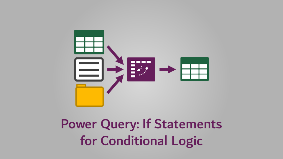 Power Query If statement: nested ifs & multiple conditions