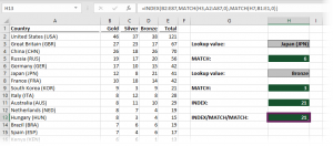INDEX MATCH MATCH in Excel (How to do 2-dimension lookup)