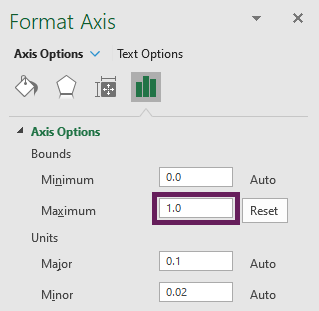 Change max axis value