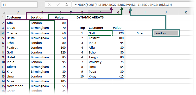 Dynamic arrays with criteria