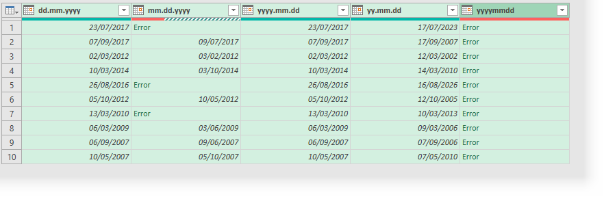 Power Query - different country dates transformed