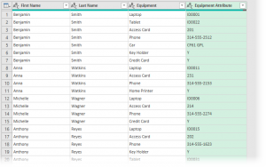 Power Query - Split delimited cells into rows - Excel Off The Grid