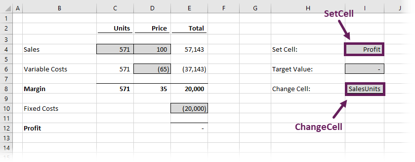 SetCell and ChangeCell Named Ranges