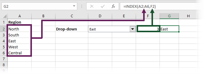 INDEX function to display result as text