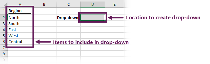 Scenario for drop-down list