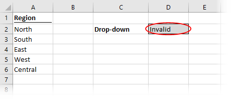 Data validation circle invalid data