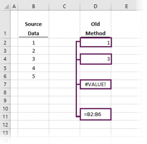 Dynamic arrays in Excel - Everything you NEED to know