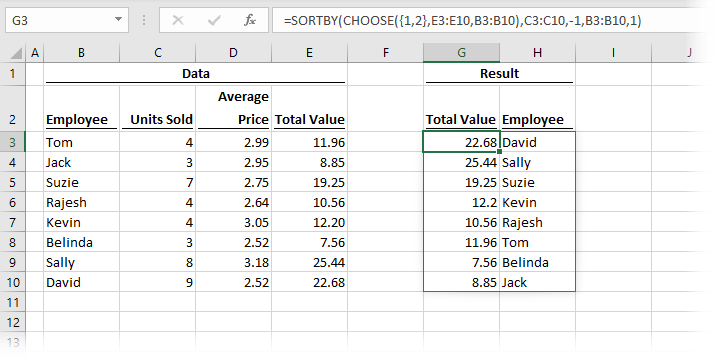 SORTBY with CHOOSE to select any columns