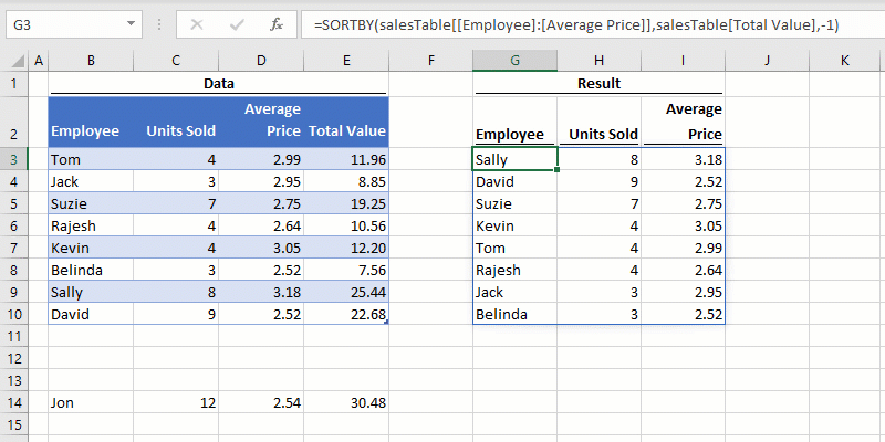 SORTBY with table automatically adds data