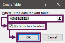 Create table dialog box