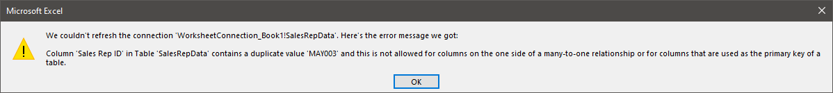 Error message when duplicating values