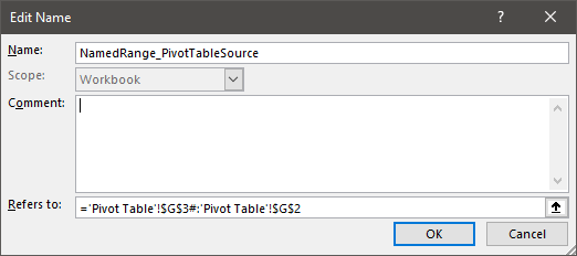 Pivot Table with named range needs header