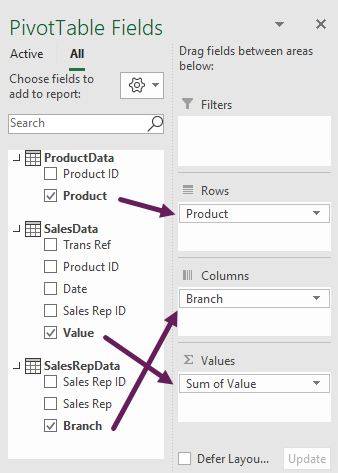 PivotTable Fields