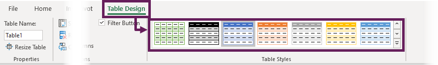 Select Table Format