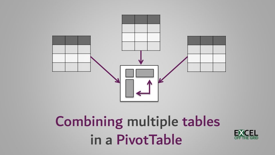 How To Create A PivotTable From Multiple Tables easy Way 